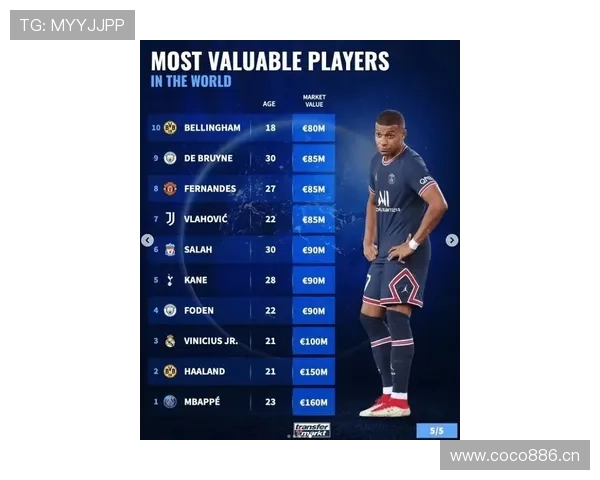 左边锋爆点模板：维尼修斯如何统治边路