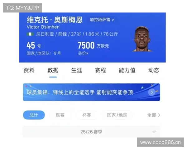 奥斯梅恩如何逐步跻身世界级中锋行列解析