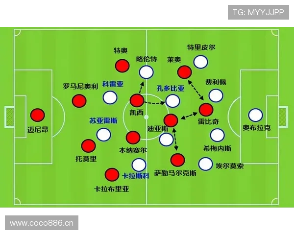 反击核心：莱奥在攻防转换中的价值