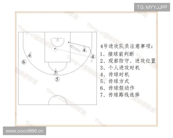 解析篮球加罚规则：了解其触发机制和具体适用场景。