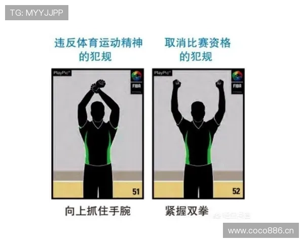边线规则解析:篮球比赛中如何正确执行掷球入界? 边线规则解析:篮球比赛中如何正确执行掷球入界?